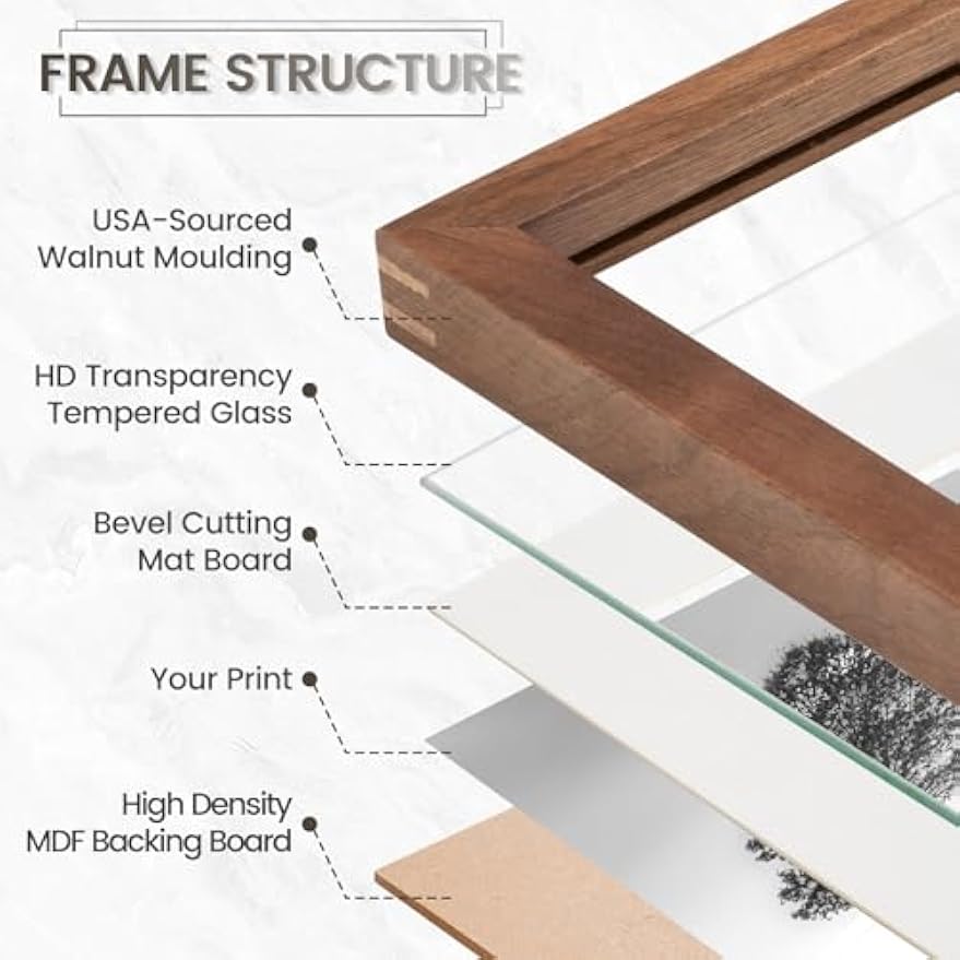 Walnut‑Wood 24x36 Wall Poster Picture Frame