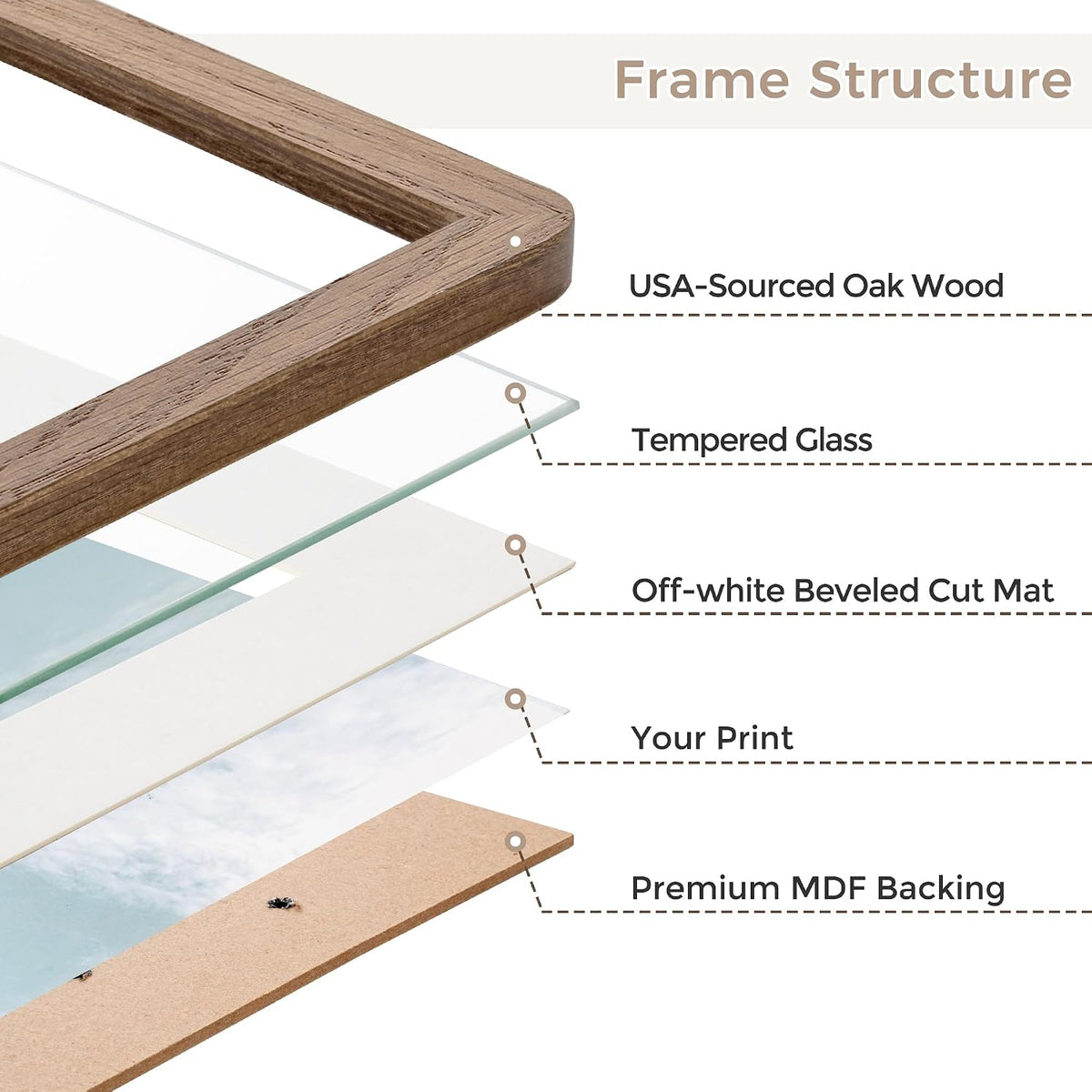 Solid Oak 24x36 Wall Poster Picture Frame